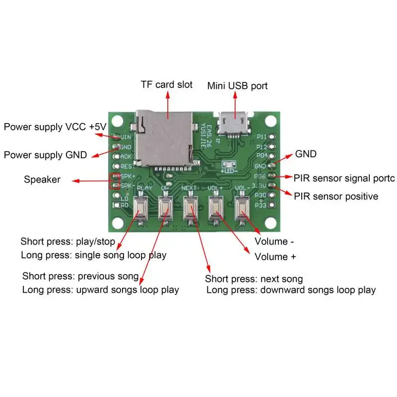 MP3 Voice Module Kit Welcomer  - Audio Music To Download 评论和价格