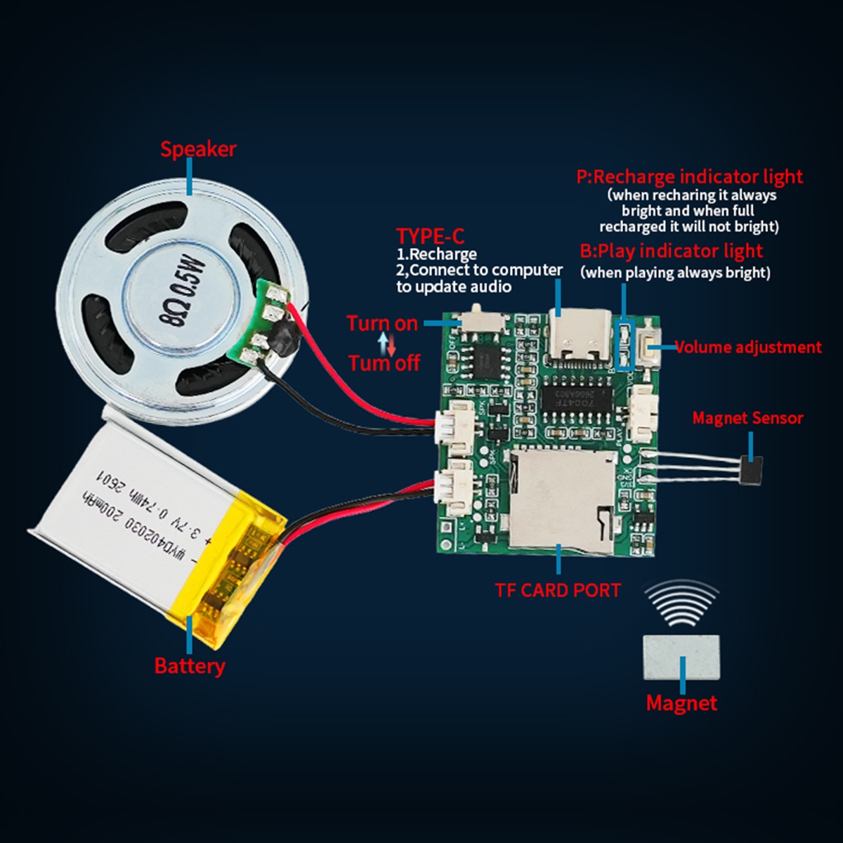 Programmable Sound Recorder Mo - Audio Music To Download 评论和价格