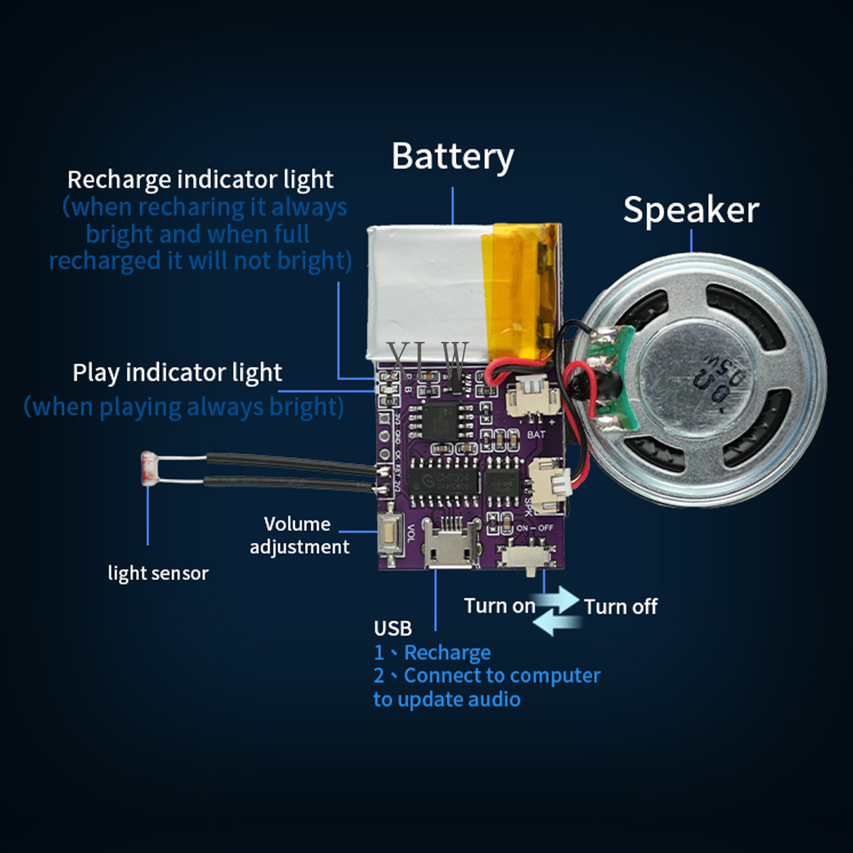 MP3 Music Sound Module, 4MB/16 - Audio Music App 评论和价格