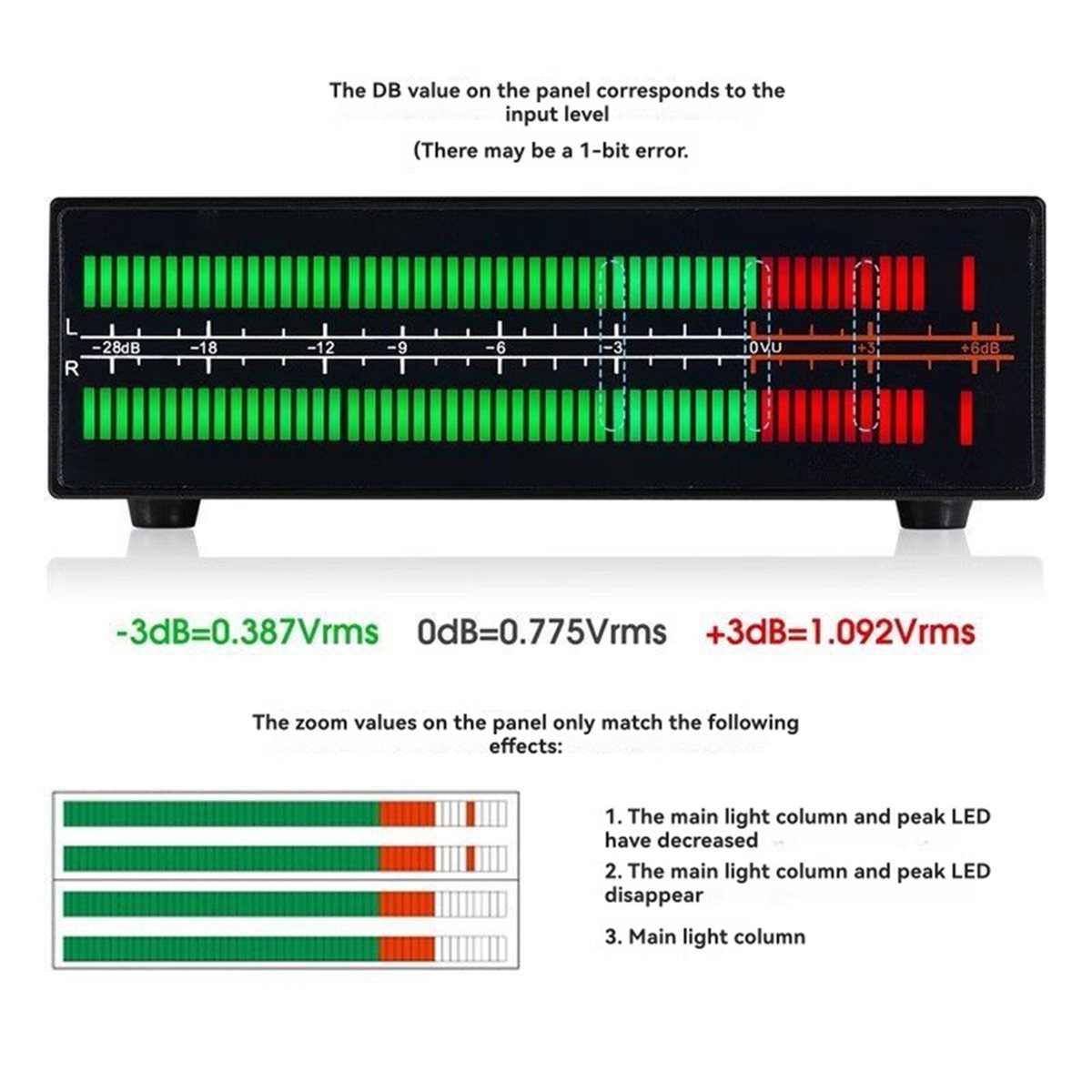 A40I VU56-PRO Dual Channel Mus - Audio Music Visualizer 评论和价格