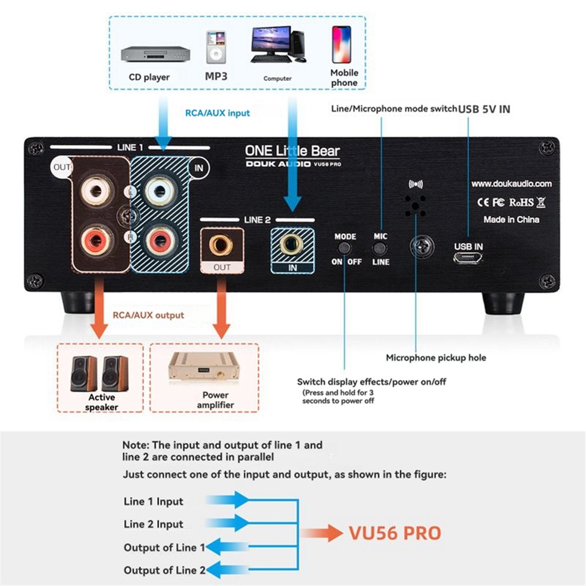A40I VU56-PRO Dual Channel Mus - Audio Music Visualizer 评论和价格