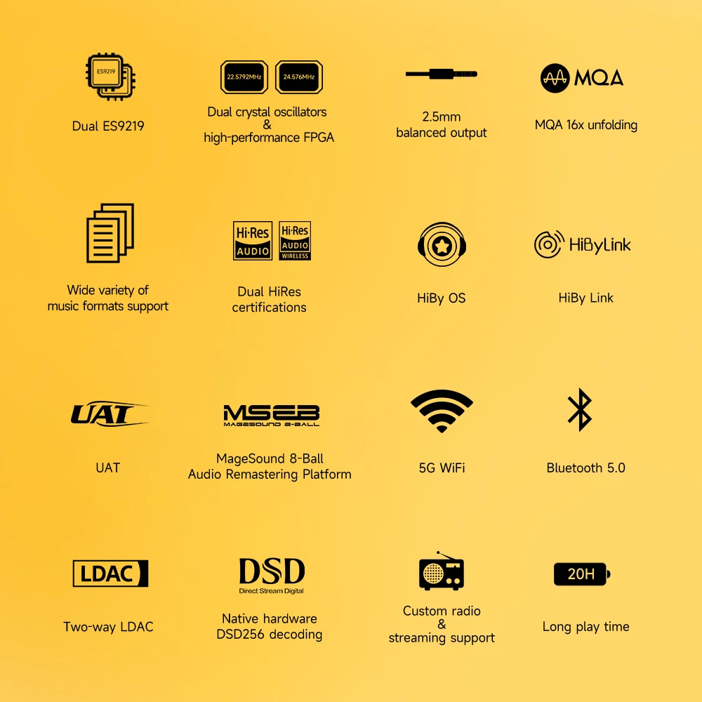 Hiby R3 Pro Saber 2022 Network - Audio Music Web 评论和价格
