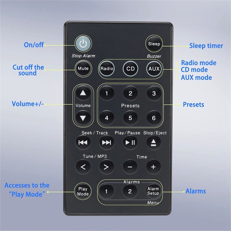 DT21 Remote Control for BOSE-B - Audio Music Gen 评论和价格
